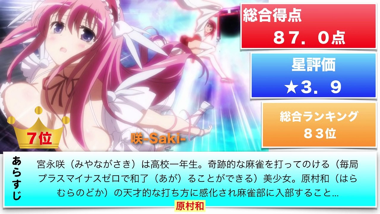 桃髪・ピンク髪キャラアニメランキング俺のおすすめTop10-2HHavEcxxyI
