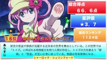 桃髪・ピンク髪キャラアニメランキング俺のおすすめTop11から20-vyJ40jo3Np0