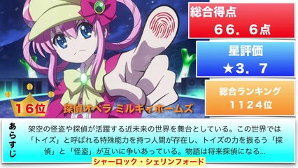 桃髪・ピンク髪キャラアニメランキング俺のおすすめTop11から20-vyJ40jo3Np0