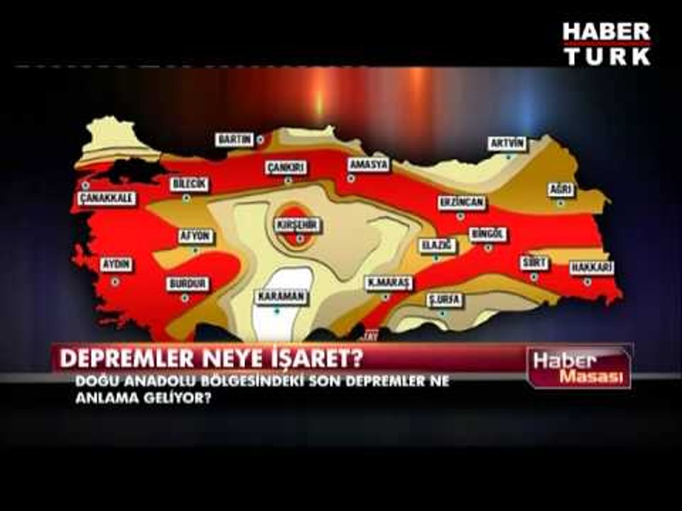Son depremler ne anlama geliyor?