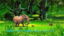 Dinosaurs Gorilla Cartoon Short FIlm For Children | Elephant Finger Family | Dinosaurs Sho