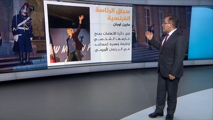 حظوظ مرشحي الرئاسة الفرنسية باستطلاعات الرأي