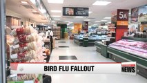 Chicken prices soar by 148% amid bird flu outbreak to US$ 1.90/kg