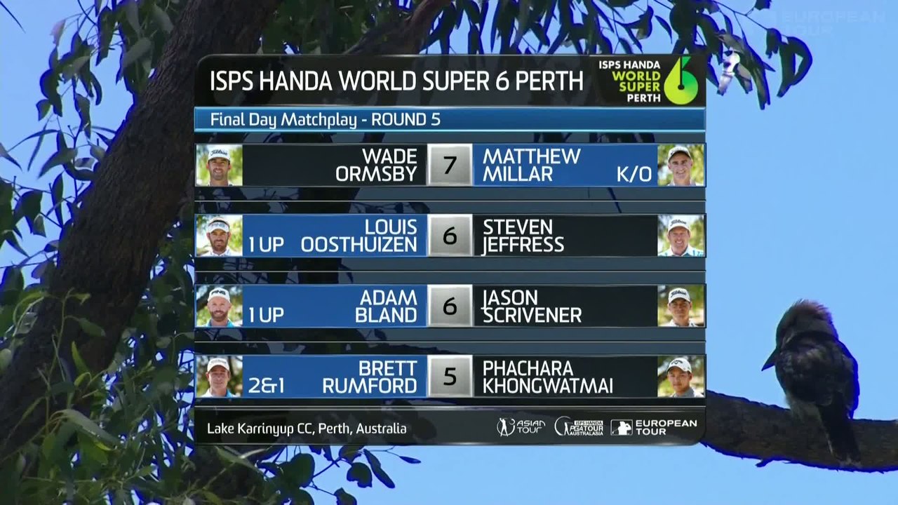 Golf - EPGA : Résumé du 4e tour du World Super Six à Perth