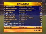 India v Sri Lanka Cricket World Cup Semi Final 1996