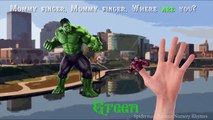Learn Colors Superhero Finger Family Nursery Rhymes Body Paint Hulk Spider man EggVideos.c