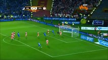 2017 Futbolda Kral Kalecilerin Attığı Goller  Golcü Kaleciler [ HD ]