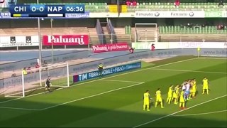 Chievo-Napoli-1-3-HIGHLIGHTS-19022017-HD