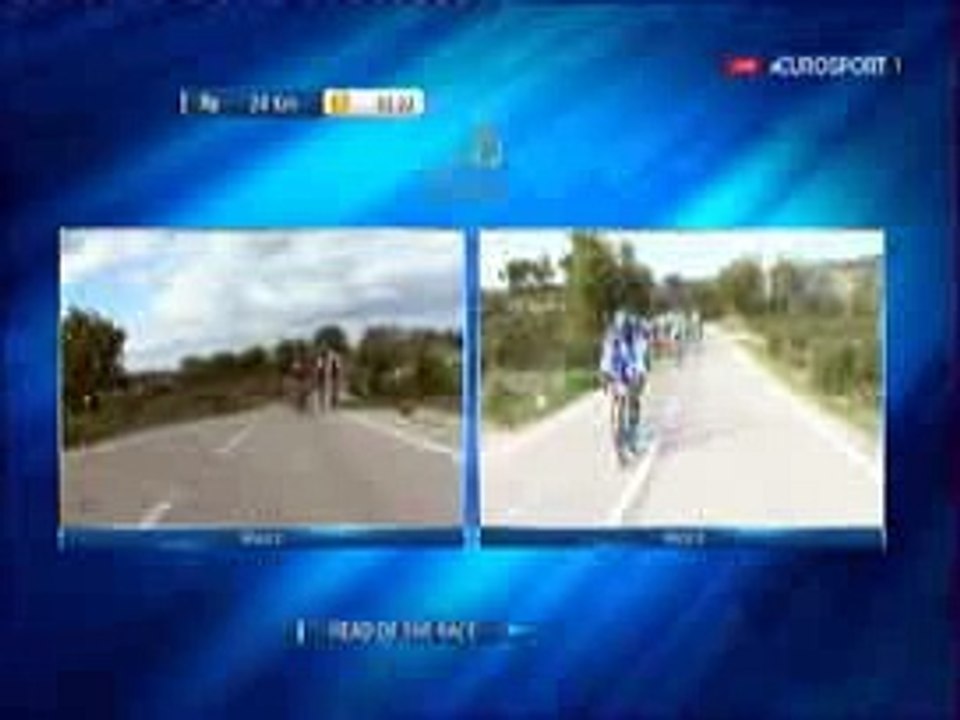 Volta ao Algarve 2017 Etape 5