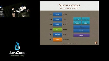 From open source to open API with Restlet_clip48