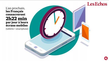 Comment les écrans mobiles sont devenus une manne pour tout un écosystème