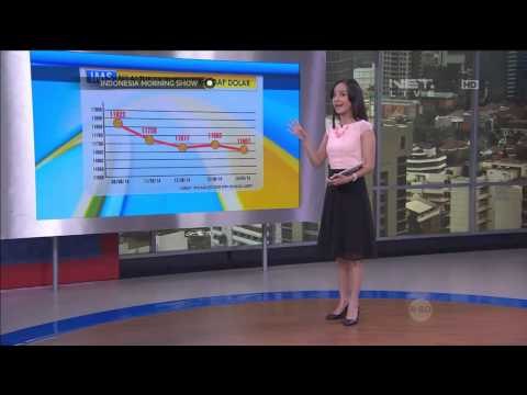 Nilai tukar rupiah 15 Agustus 2014 - IMS