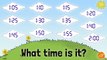 Telling Time with Minutes - Learning Chant for Kids (w_ SelinaBee) - Teaching Clock-k-