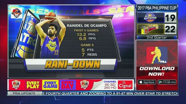 SMB VS TNT G7 FEB20 2Q