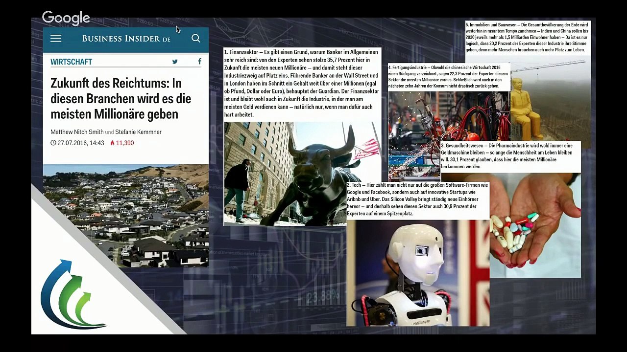 Wealth Generators Deutsch