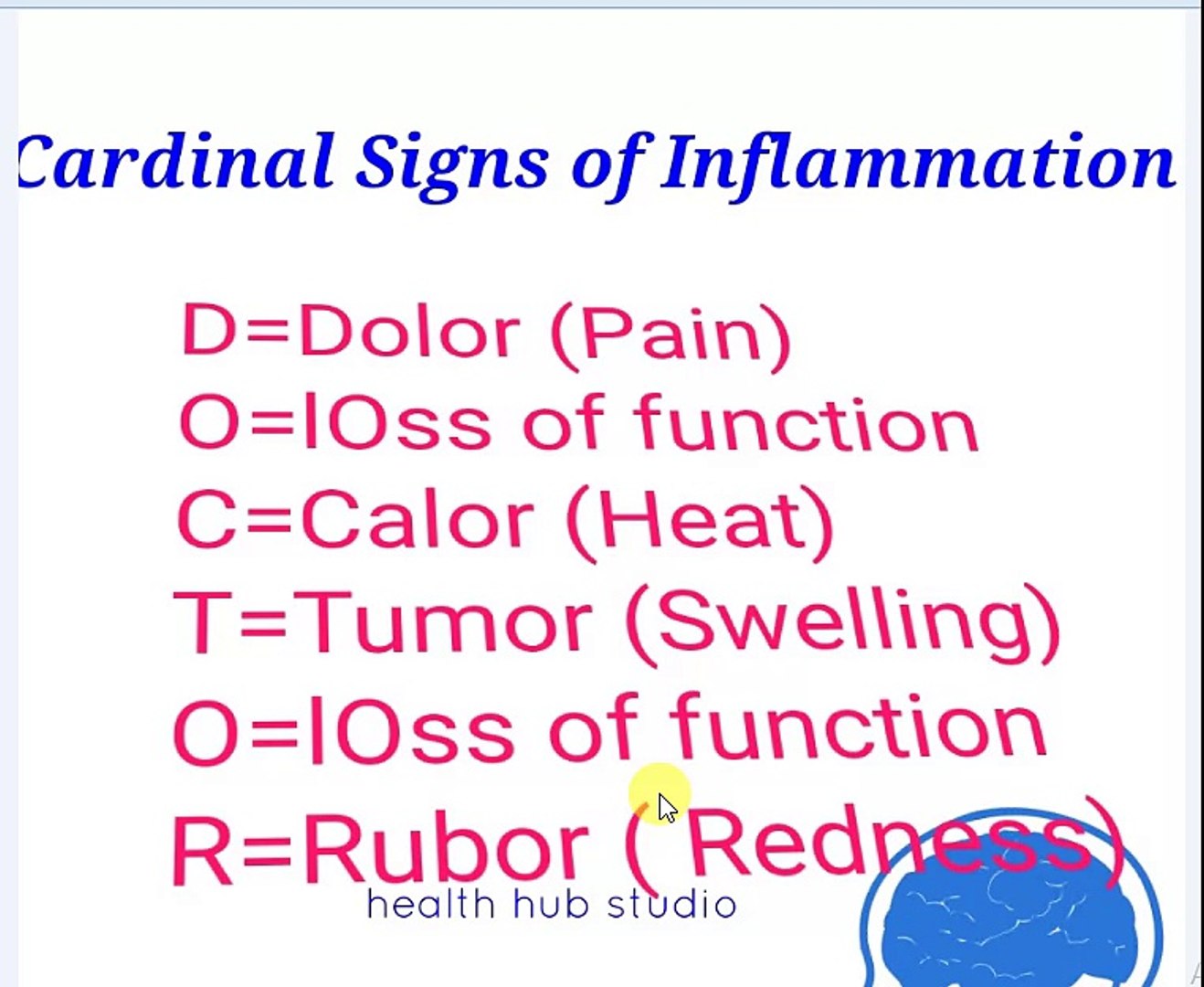 5-cardinal-signs-of-inflammation-mnemonic-sharedoc