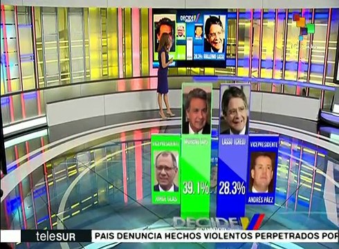 Lenin Moreno lidera votaciones presidenciales en regiones de Ecuador