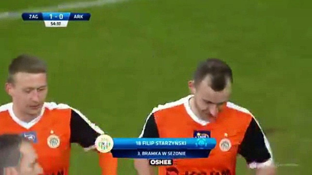 Starzynski (Penalty) Goal HD - Zaglebie	1-0	Arka Gdynia 20.02.2017