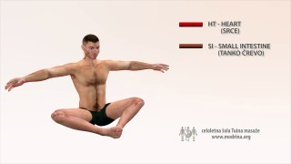 Exercise for Meridians of HEART and SMALL INTESTINE