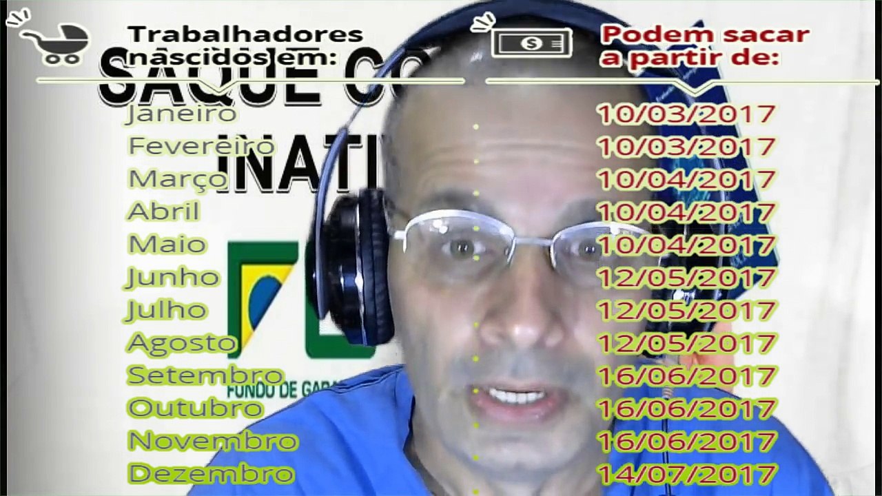 Governo divulga calendário de saque das contas inativas do FGTS