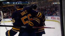 Chicago Blackhawks vs Buffalo Sabres | NHL | 19-FEB-2017