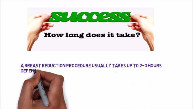 History,Types,Advantages and Disadvantage of Gynecomastia