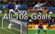 【ユーロ 2016】スーパーゴール満載！ 大会全108ゴール特集 ～世界最高峰の国際マッチ～
