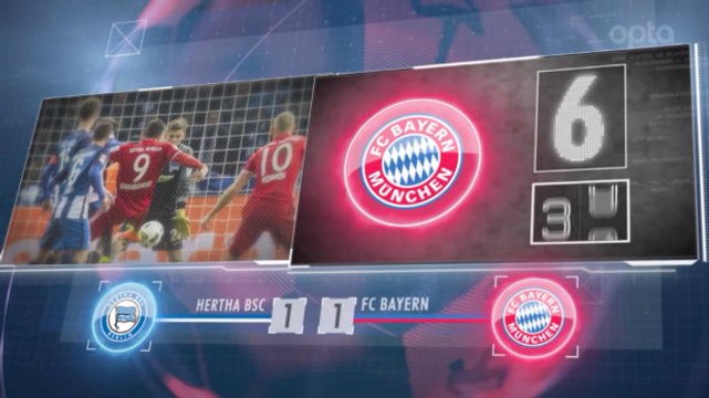 SEPAKBOLA: Bundesliga: 5 Things... Bayern Kembali Cetak Gol Di Ujung Laga