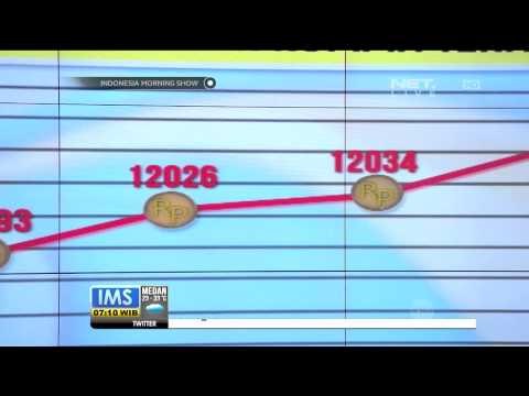 Nilai Tukar Rupiah Terhadap Dollar 21 28 Oktober 2014 - IMS