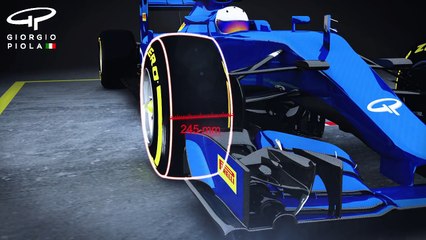 F1 2017 Regulations- All The Key Changes