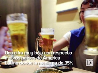 Así fue como Islandia logró que sus jóvenes dejaran de beber y fumar