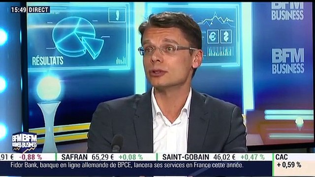 Y'a pas que le CAC: Guerbet et Chargeurs sont deux convictions fortes d'Inocap sur le segment des small & mid caps - 21/02
