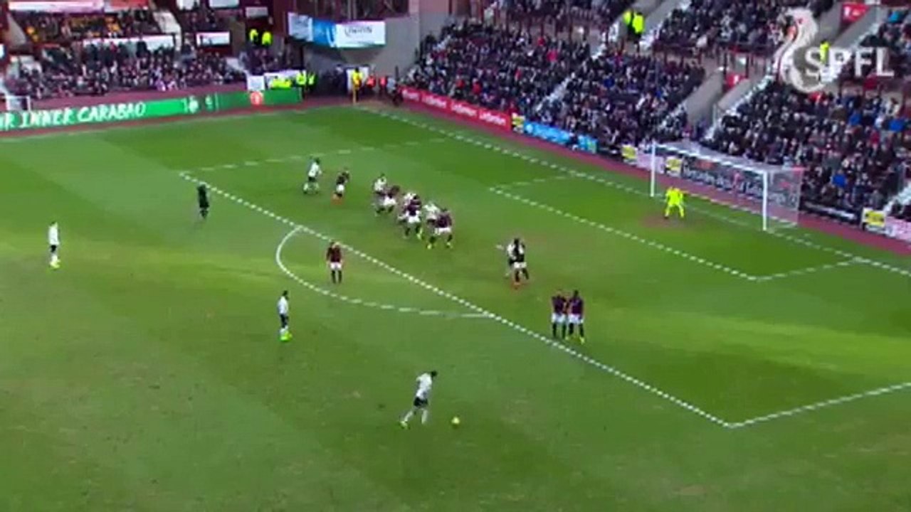 Heart of Midlothian 0:1 Inverness (Scottish Premier League. 18 February 2017)