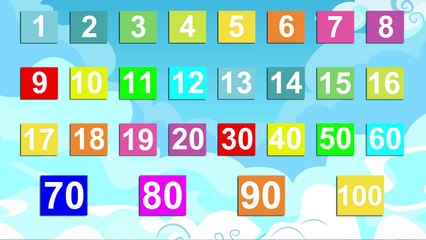 Numbers counting 1-100 Learning Video for children. Counting one to onehundred (english)