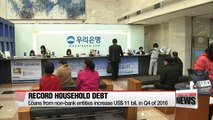 Korea's household debt jumps to US$ 1.17 tril. with record Q4 borrowing