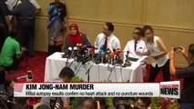 Toxicology report on Kim Jong-nam awaited; Malaysia-N. Korea relations sour