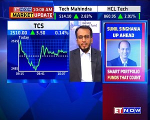 In Conversation With Taher Badshah