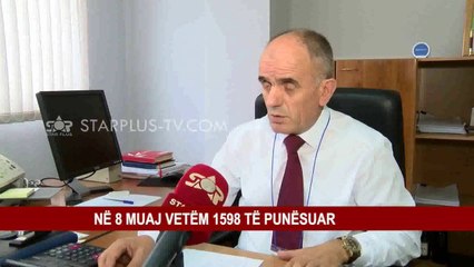 NË 8 MUAJ VETËM 1598 TË PUNËSUAR