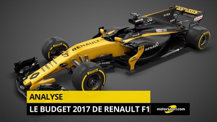 Le budget 2017 de Renault F1 en détails