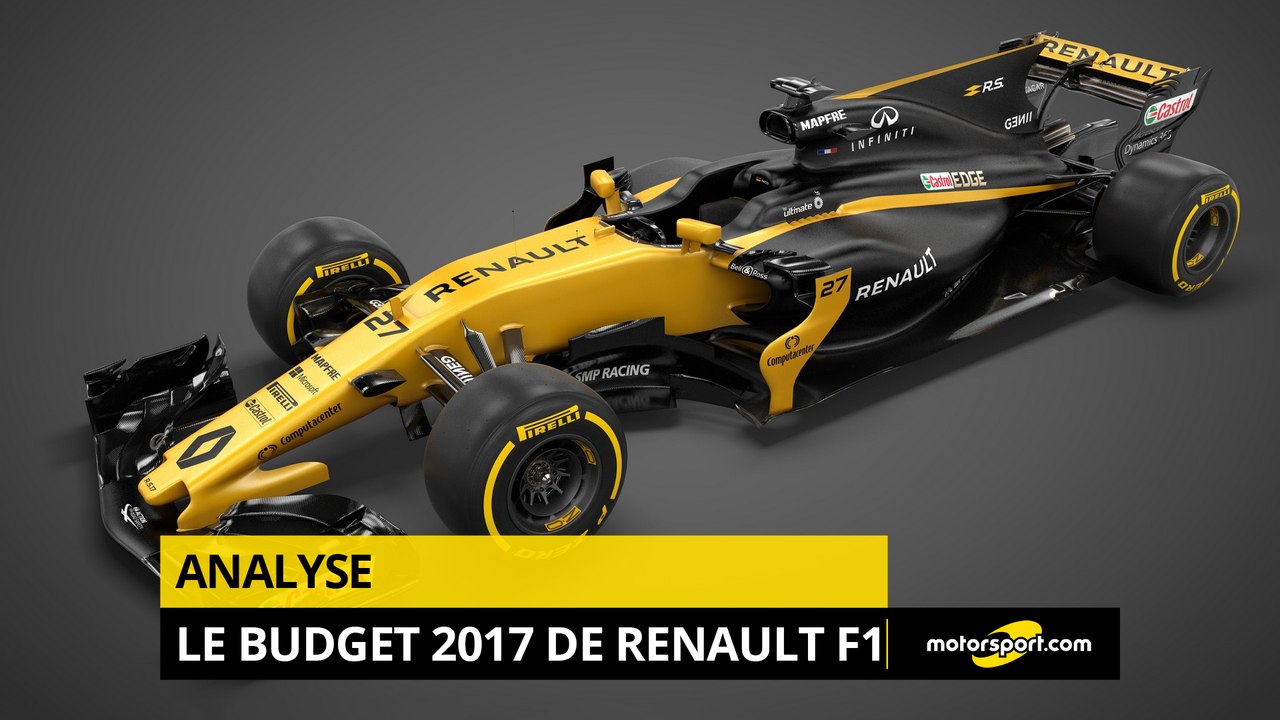 Le budget 2017 de Renault F1 en détails
