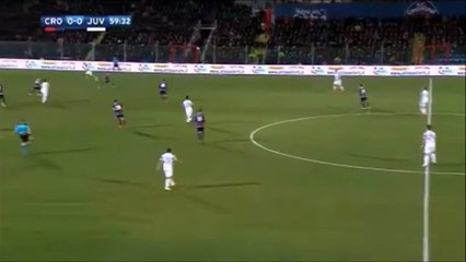 Juventus Mandzukic Goal Goals & Highlights