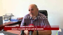 BUSHATI: 38 ZJARRE NË NJË JAVË NË SHKODËR