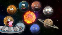 Планеты солнечной системы для детей! Учим названия планет.Развивающий мультик