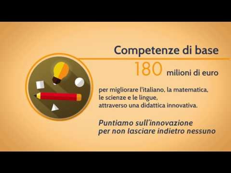 PON 2014-2020 - Competenze di base