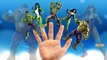 Incredible Hulk Finger Family And More Children Nursery Rhymes | Hulk Finger Family Collec