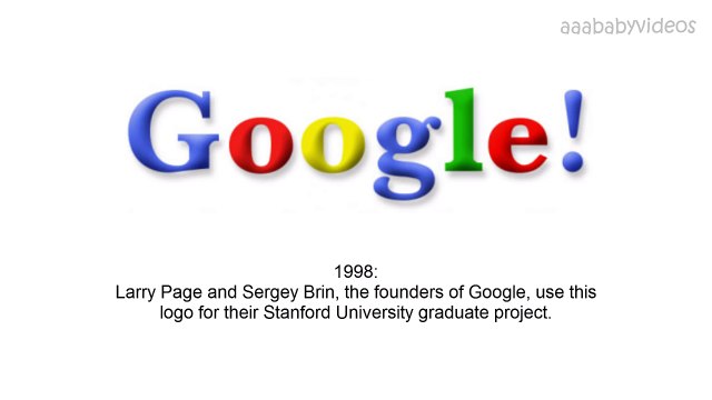 Googles new New Logo - Branding Elements & Doodle Evolution - Animated HD Google Doodle