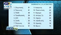 Βαθμολογία 21ης αγωνιστικής 2016-17 Superleague (Pressing-ΕΡΤ3)