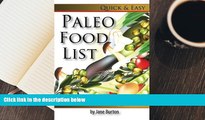 BEST PDF  Paleo Food List: Paleo Food Shopping List for the Supermarket; Diet Grocery list of