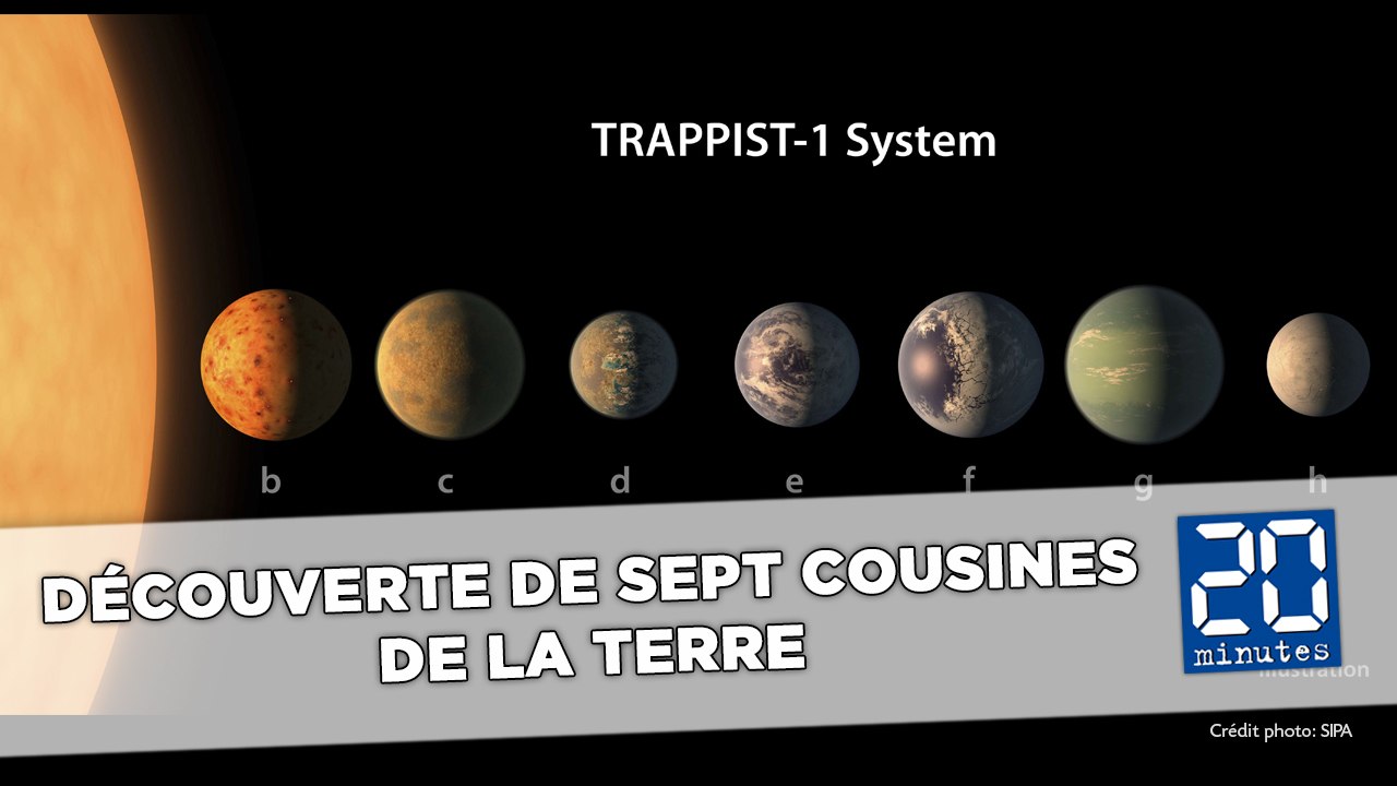 Découverte de sept cousines de la Terre découvertes autour d'une étoile voisine