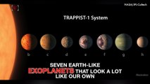 NASA Found Seven Earth-like Planets